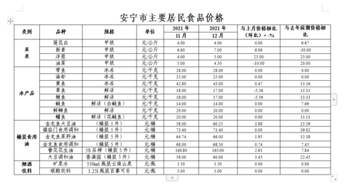 微信图片_20220120155530