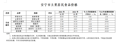 微信图片_20220120155634