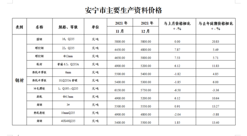 微信图片_20220120160713