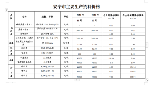 微信图片_20220120161346