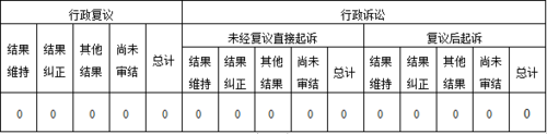 企业微信截图_16431015189242