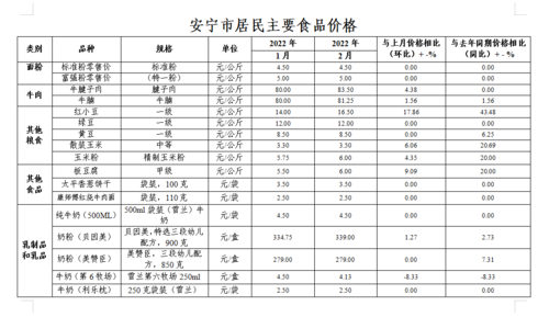 微信图片_20220318111212