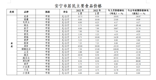 微信图片_20220318111420