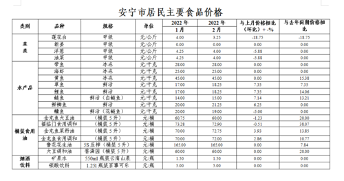 微信图片_20220318111521