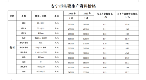微信图片_20220318112108