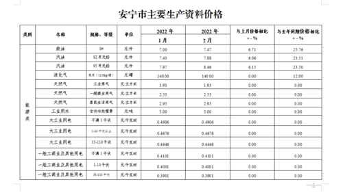 微信图片_20220318112223
