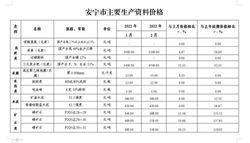 微信图片_20220318112347