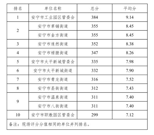 微信图片_20220415091504