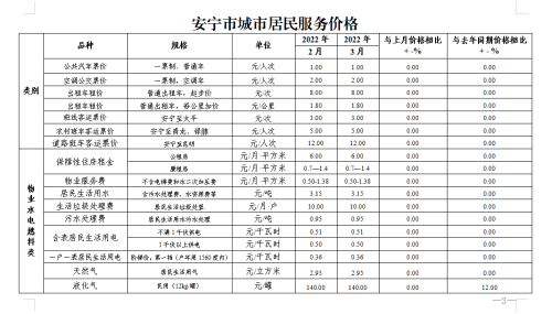 微信图片_20220419112102