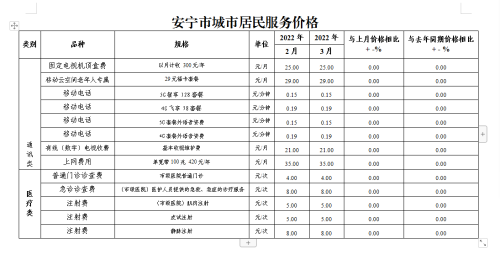 微信图片_20220419112232
