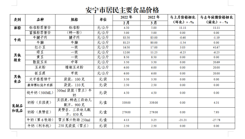 微信图片_20220419112923