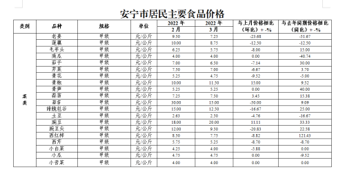 微信图片_20220419113242