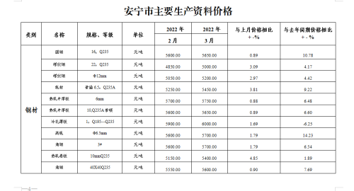 微信图片_20220419113941