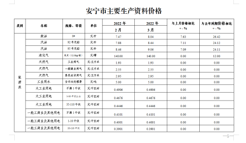 微信图片_20220419114047
