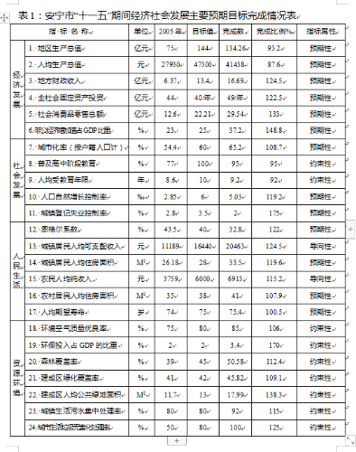 企业微信截图_16504237735697