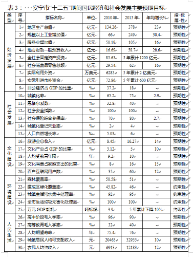 企业微信截图_16504239602769