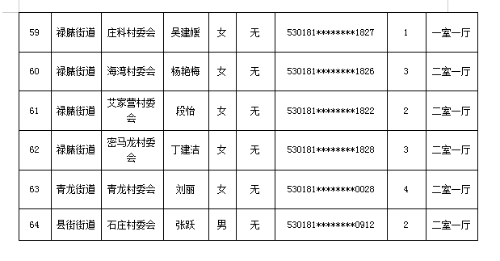表5