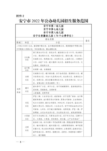 安宁市2022年秋季学期公办幼儿园招生公告(2022.4.28 18：15终稿(1)_07