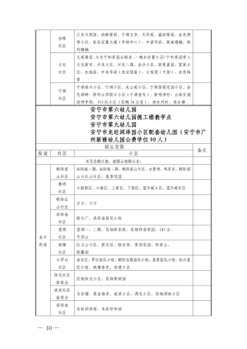 安宁市2022年秋季学期公办幼儿园招生公告(2022.4.28 18：15终稿(1)_09