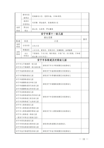 安宁市2022年秋季学期公办幼儿园招生公告(2022.4.28 18：15终稿(1)_10