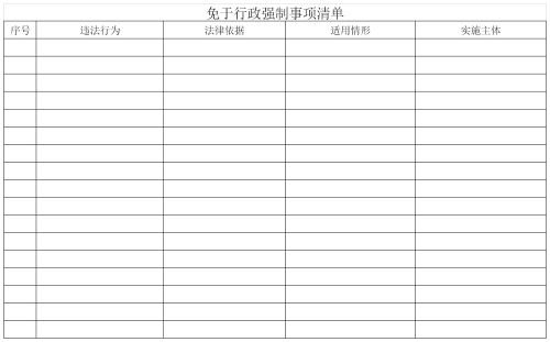 安宁市林草局容错纠错柔性执法“五张清单”——免于行政强制事项清单