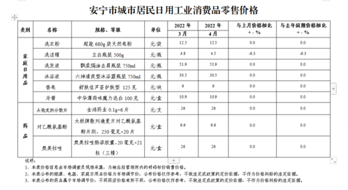 微信图片_20220517104154