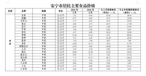 微信图片_20220517110204