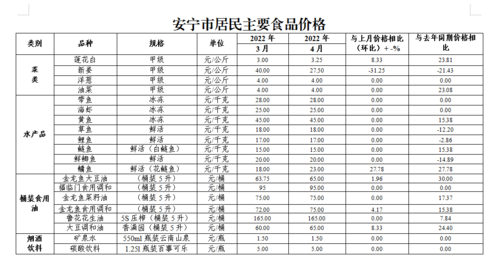 微信图片_20220517110317