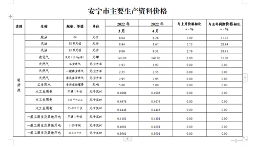 微信图片_20220517111359