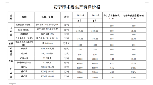 微信图片_20220517111516