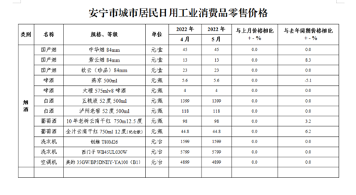 微信图片_20220621151052