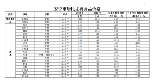 微信图片_20220621154444