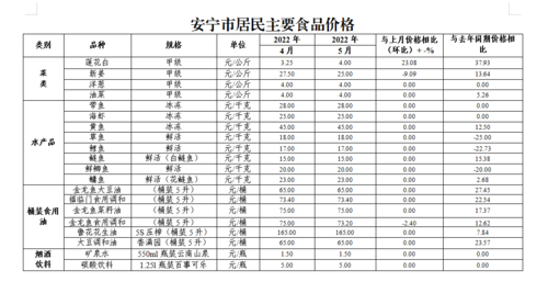 微信图片_20220621154723