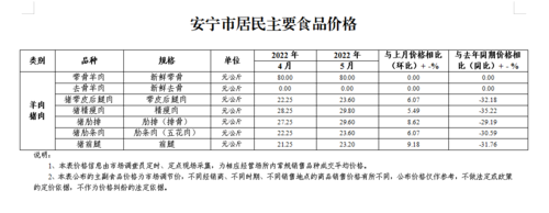 微信图片_20220621154826