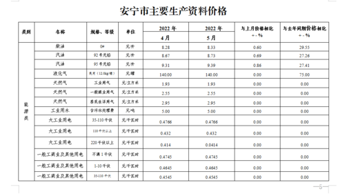 微信图片_20220621155923