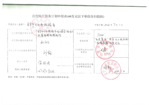 政府服务购买计划申报表（执法队宣传片制作）_00