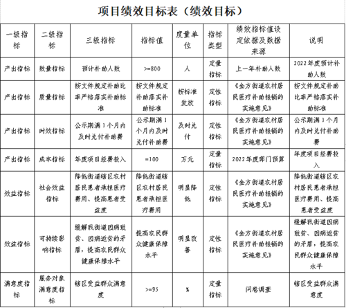 截图20220713091430