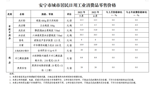 微信图片_20220714102135