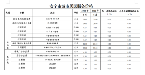 微信图片_20220714103127