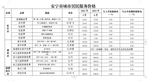 微信图片_20220714103247