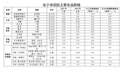 微信图片_20220714104633