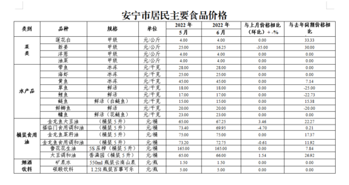 微信图片_20220714105025
