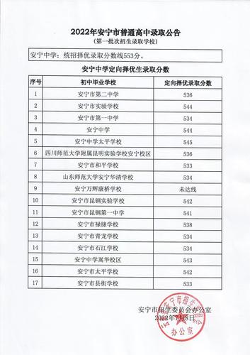 微信图片_20220715100211