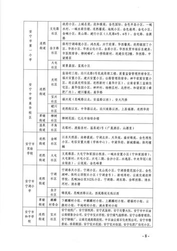 安宁市2022年小学一年级现场验证操作指南_07