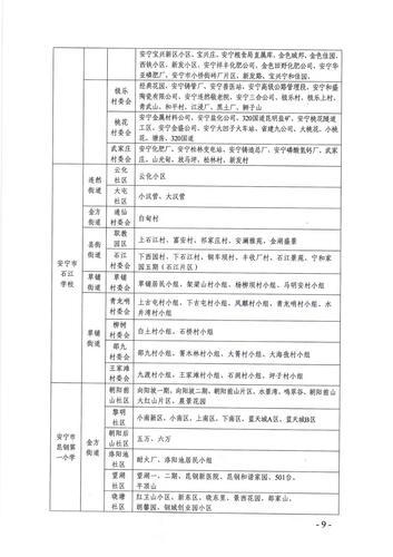 安宁市2022年小学一年级现场验证操作指南_08