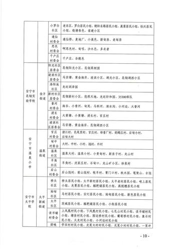 安宁市2022年小学一年级现场验证操作指南_09