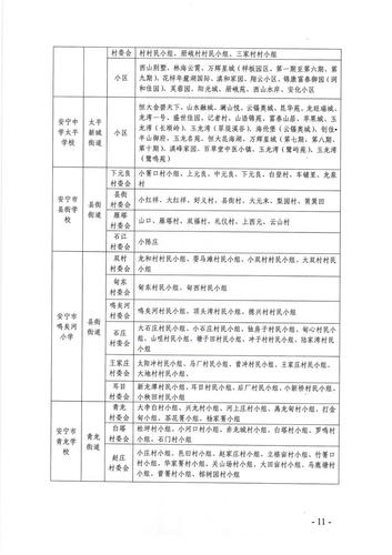 安宁市2022年小学一年级现场验证操作指南_10