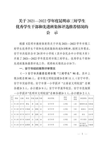 关于2021—2022学年度昆明市三好学生优秀学生干部和先进班集体评选推荐情况的公示_01