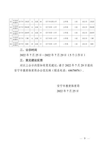 关于2021—2022学年度昆明市三好学生优秀学生干部和先进班集体评选推荐情况的公示_09