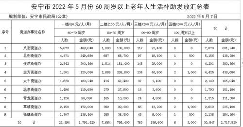 附件1